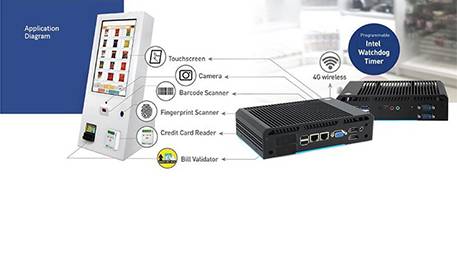 The application scenarios of industrial embedded PC in daily life