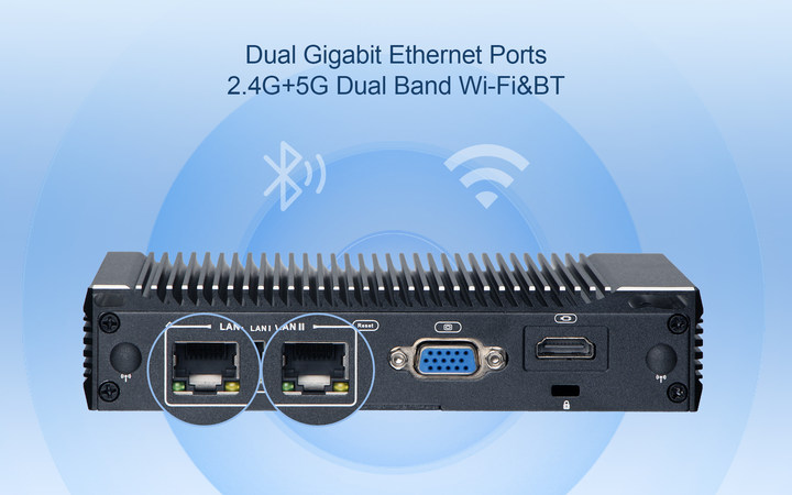 Enhanced Connectivity Options