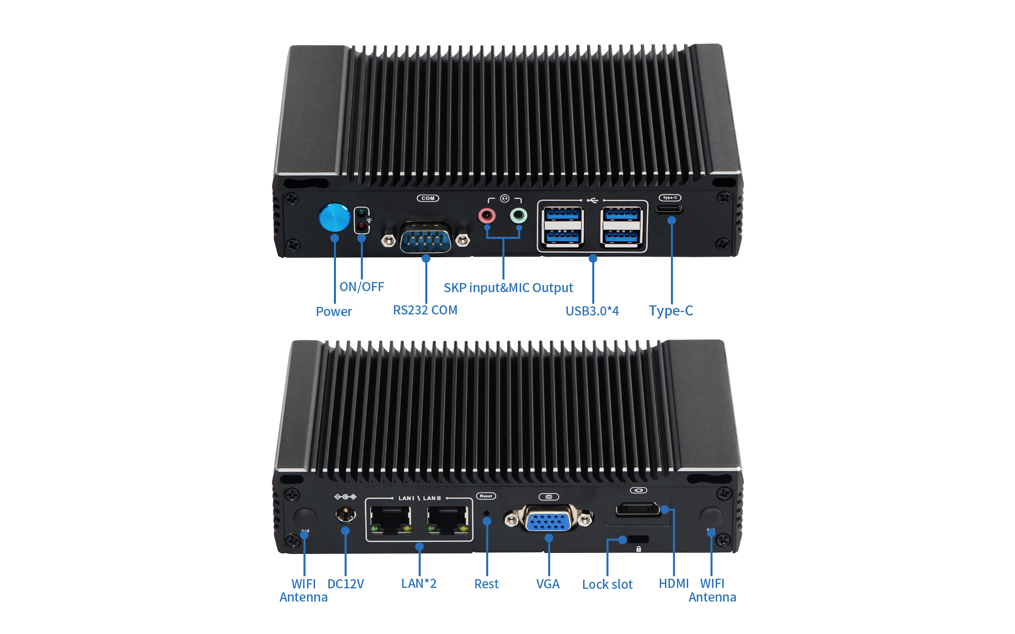 Powerful Processing Capabilities
