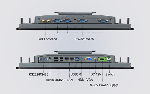Advantages of ShareVDI Industrial Panel PC (A15 - Touch IPC)