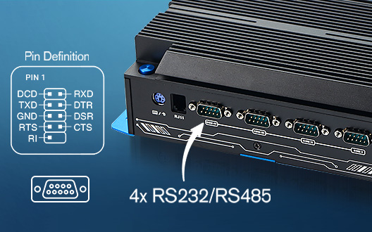 4 serial ports-RS232/RS485