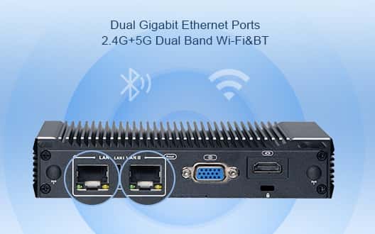 Dual Ethernet+Dual Band WiFi