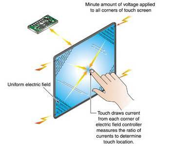 科普文章2 插图3.jpg