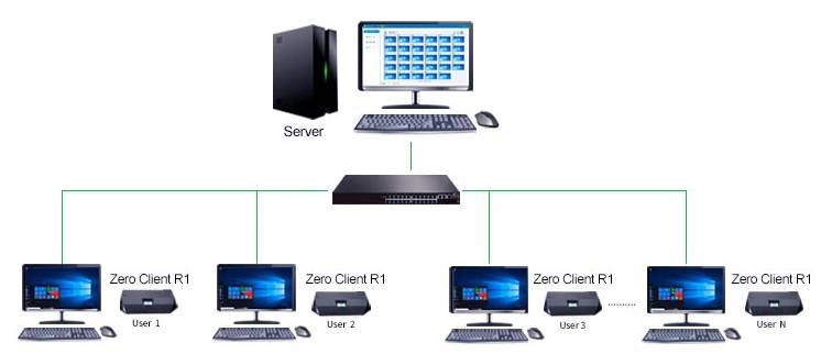 西安TC案例 插图1.jpg