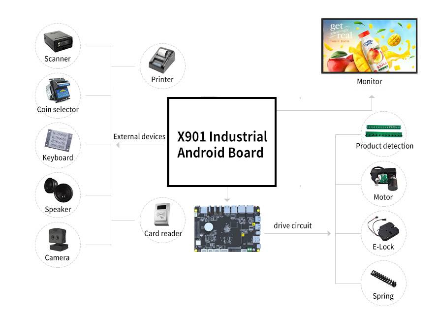 工控主板零售方案 插图1.jpg 工控主板零售方案 插图1.jpg